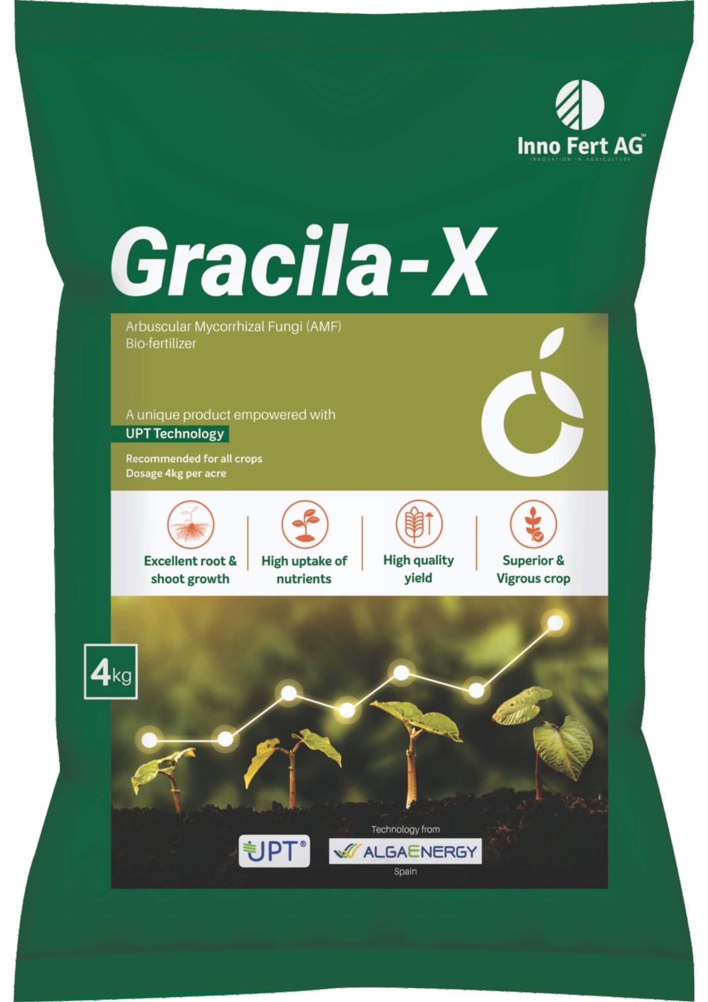 GRACILA X